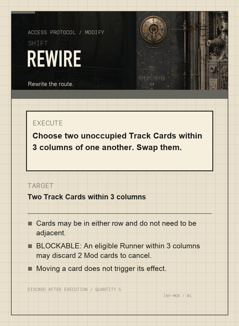 REWIRE Root Kit card