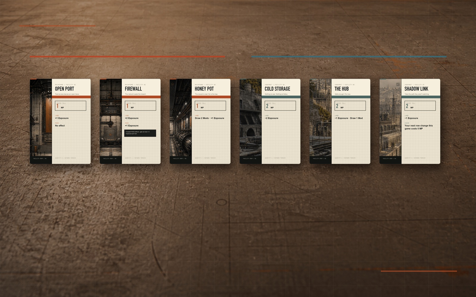 Three Mainframe and three Undernet terrain cards arranged top-down