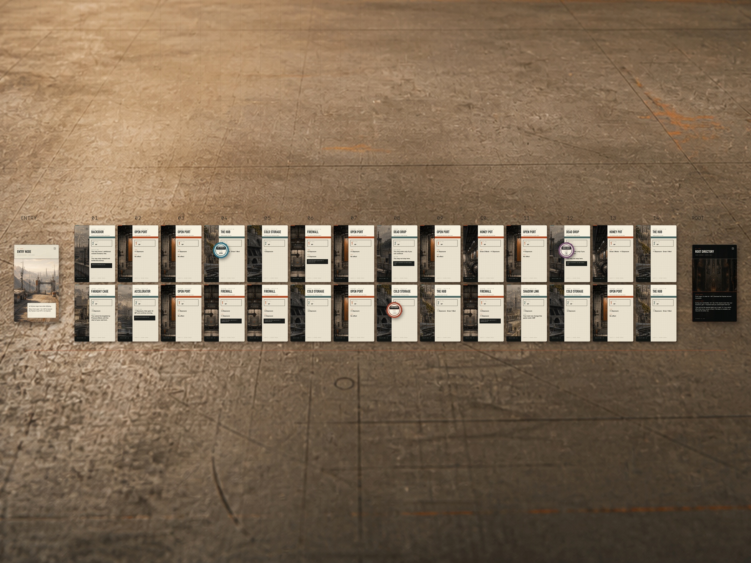 The complete two-row network laid out between Entry and Root