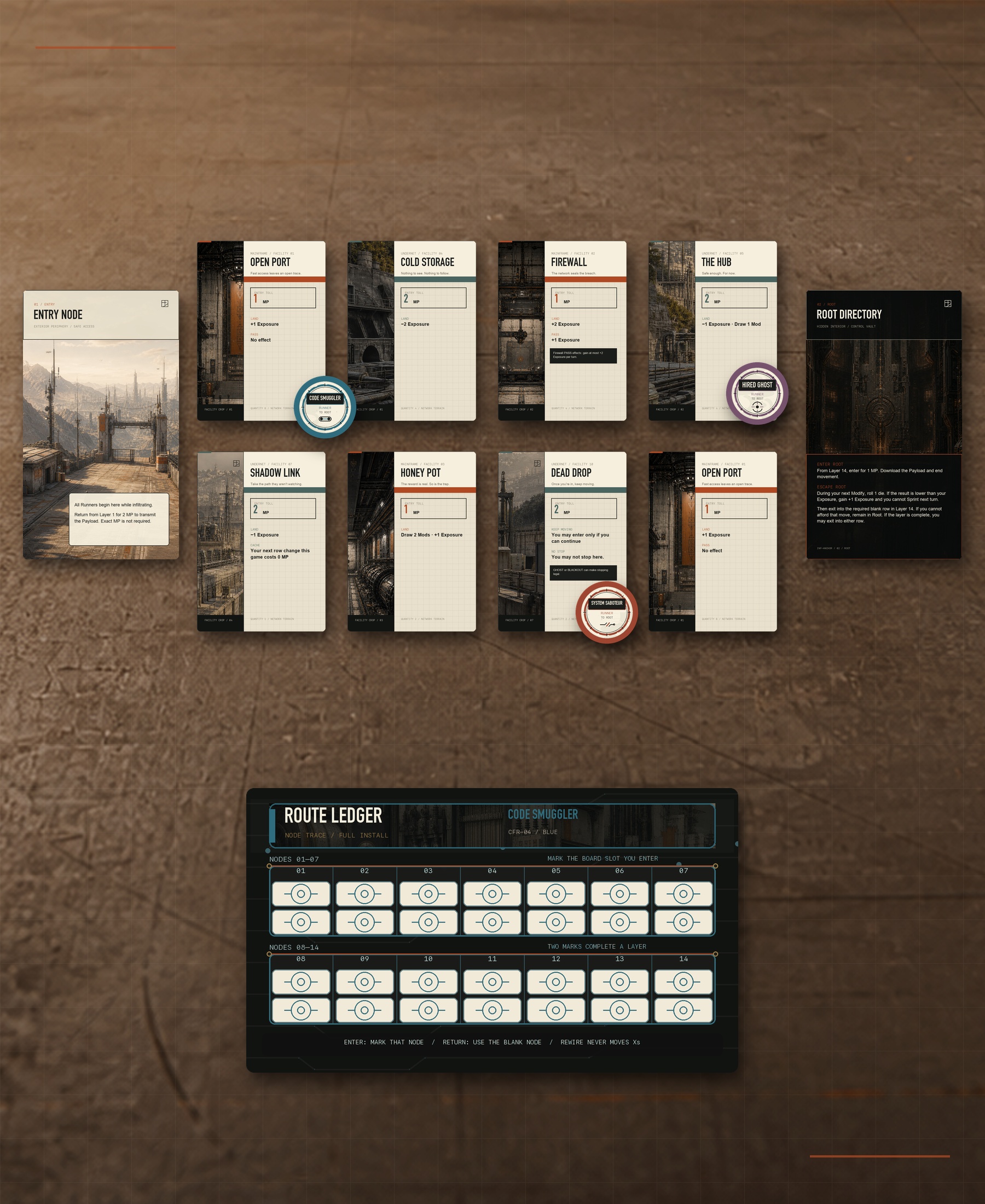 A high-resolution top-down game of The Architect with eight network cards, three Runners, Entry, Root, and a Route Ledger