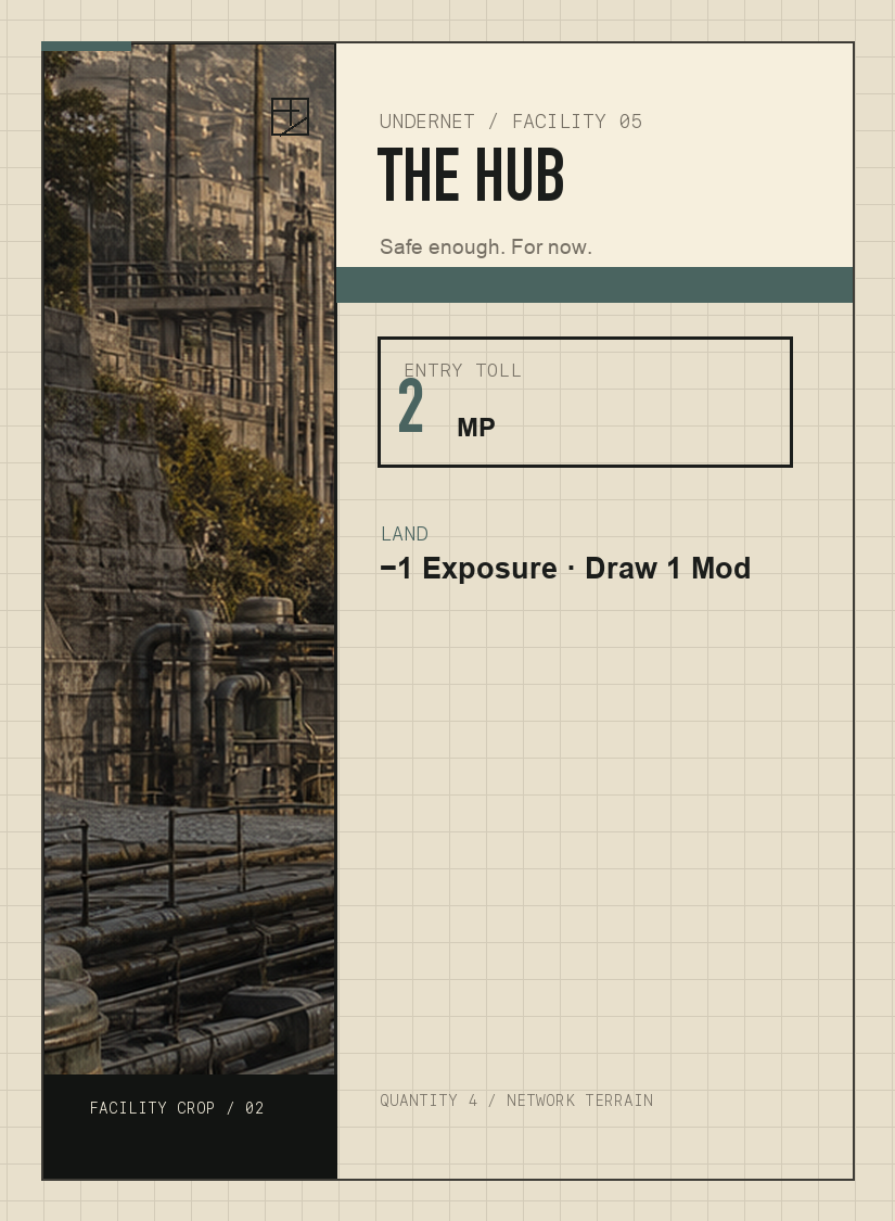 Undernet Hub card in Layer 12